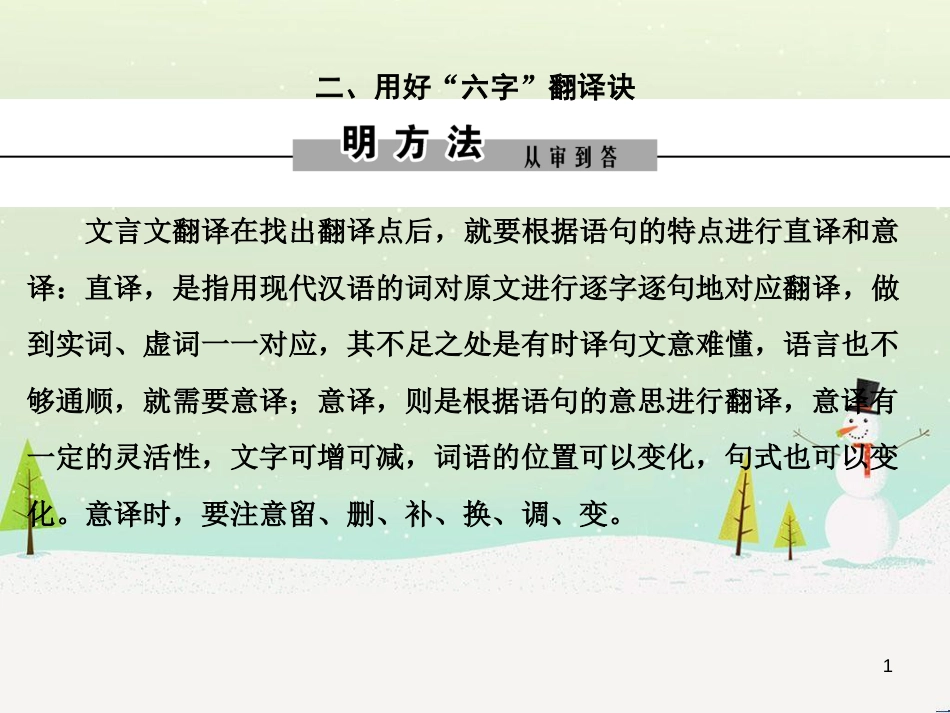 高考数学二轮复习 第一部分 数学方法、思想指导 第1讲 选择题、填空题的解法课件 理 (326)_第1页