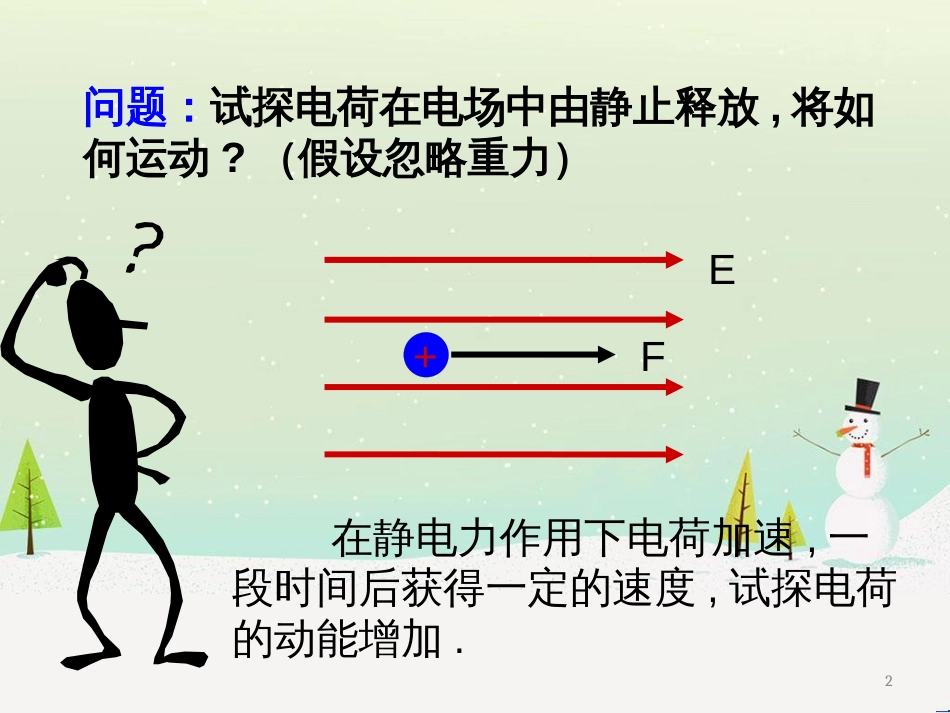 高考物理一轮复习 波的形成与传播课件 (38)_第2页