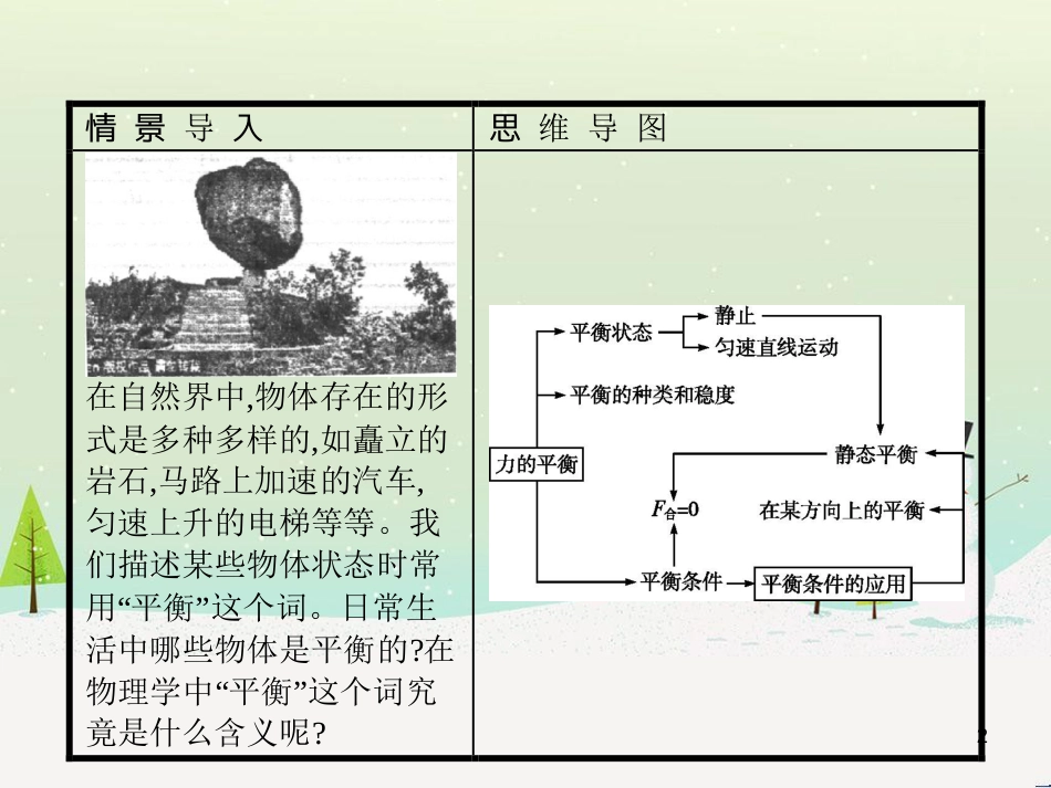 高中地理 1.1 地球的宇宙环境课件 湘教版必修1 (135)_第2页