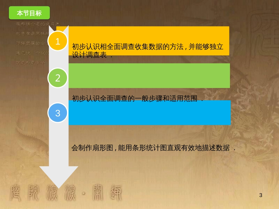 七年级数学下册 第10章 数据的收集、整理与描述 10.1.1 统计调查课件 （新版）新人教版_第3页