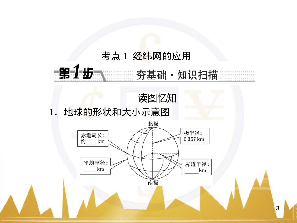 高三化学一轮总复习 有机化学基础（第4课时）高分子化合物与有机合成课件（选修5） (46)_第3页