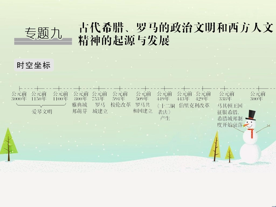高考地理二轮总复习 微专题1 地理位置课件 (595)_第1页