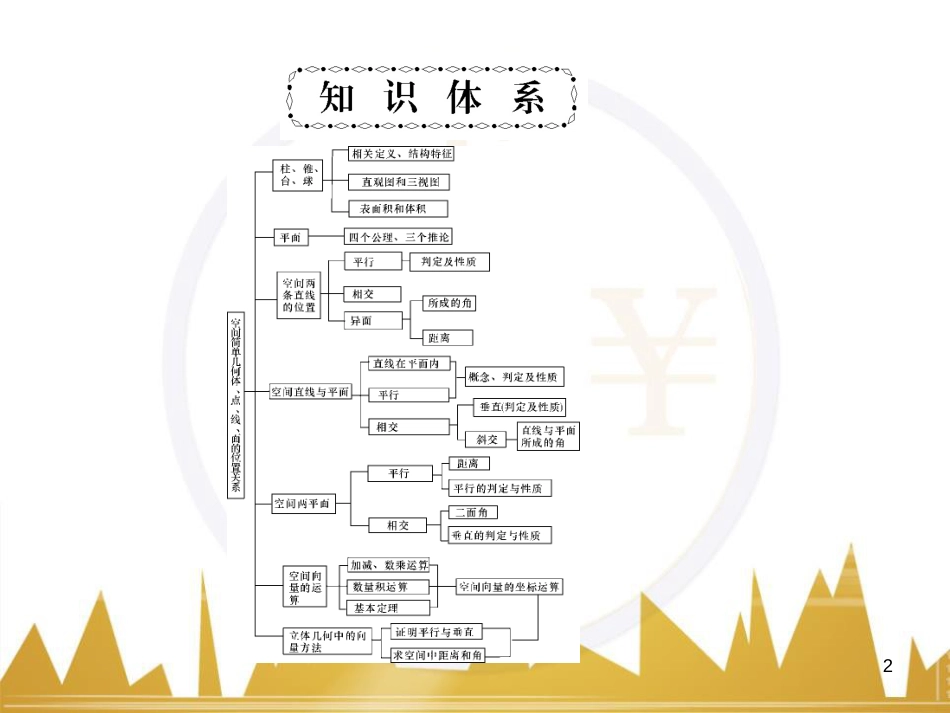 高中语文 异彩纷呈 千姿百态 传记体类举隅 启功传奇课件 苏教版选修《传记选读》 (139)_第2页