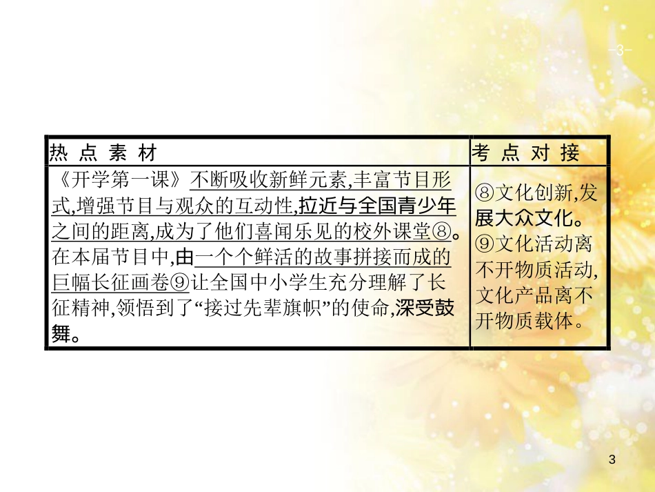 中考数学总复习 专题一 图表信息课件 新人教版 (562)_第3页