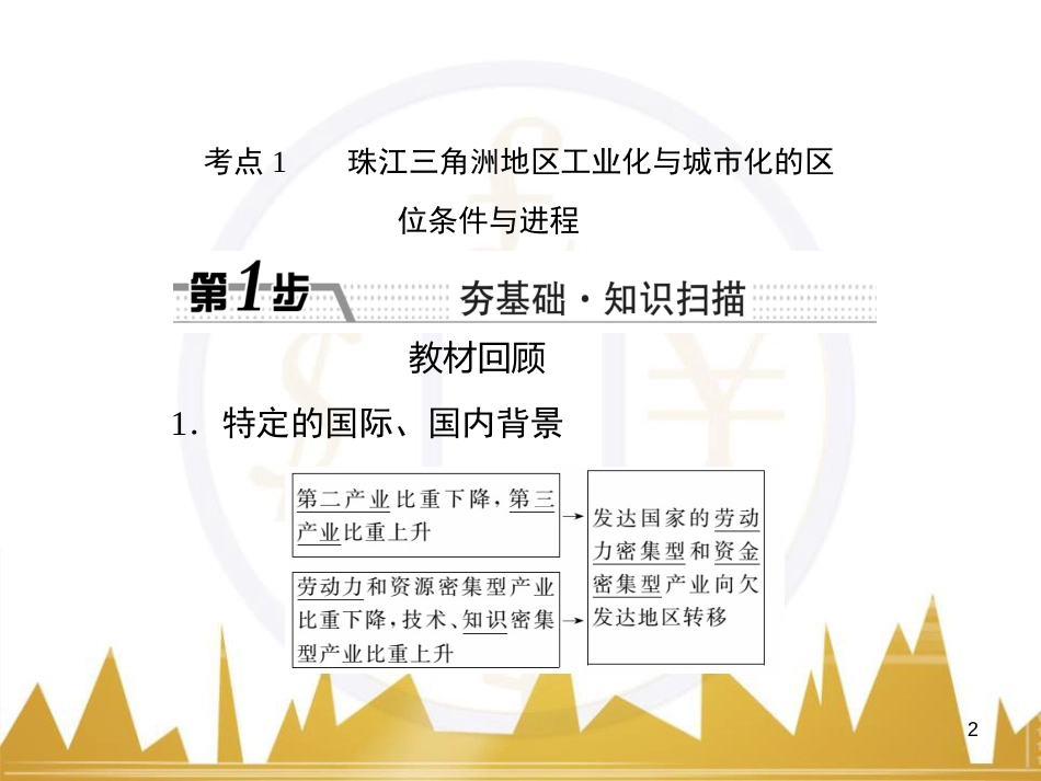 高三化学一轮总复习 有机化学基础（第4课时）高分子化合物与有机合成课件（选修5） (36)_第2页