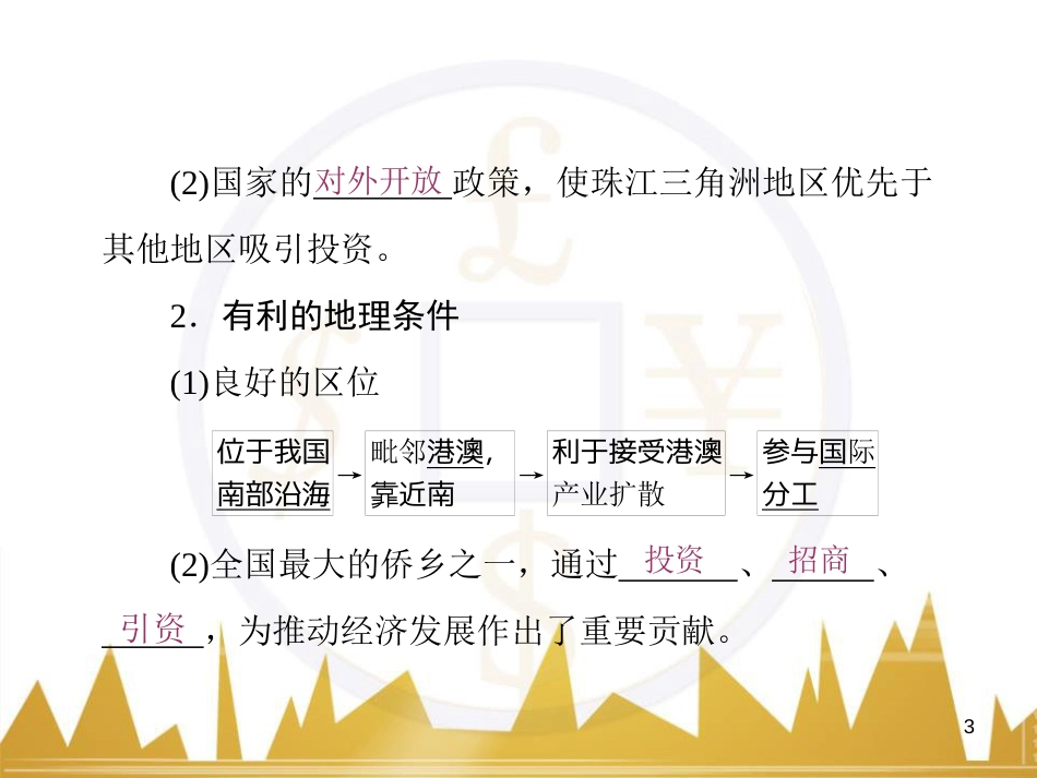 高三化学一轮总复习 有机化学基础（第4课时）高分子化合物与有机合成课件（选修5） (36)_第3页