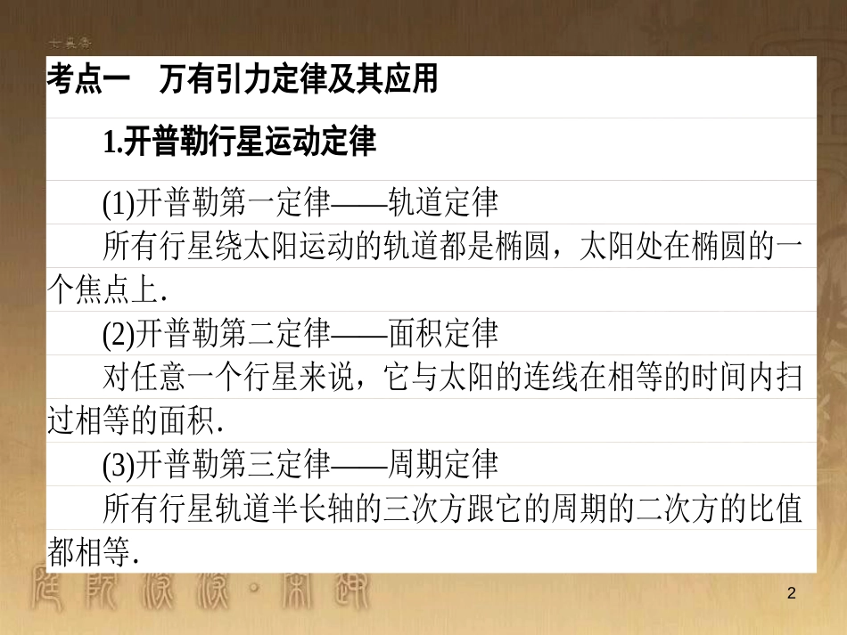 高考政治一轮复习 4.4.2 实现人生的价值课件 新人教版必修4 (86)_第2页