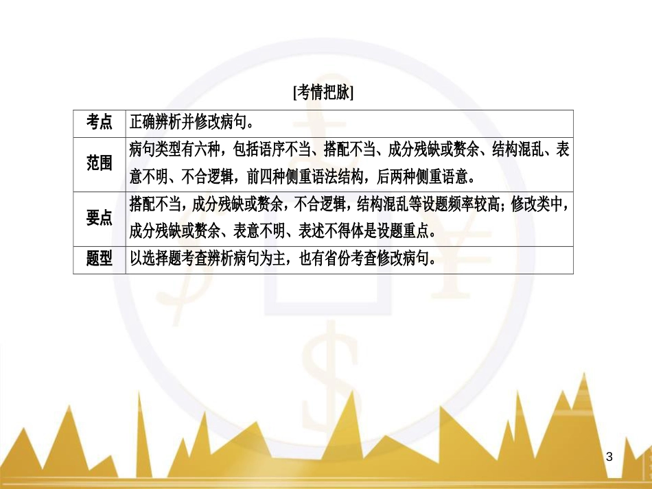 高考语文一轮总复习 第6部分 写作 专题十七 记叙文写作训练（一）记叙文体编写提纲训练课件 (24)_第3页
