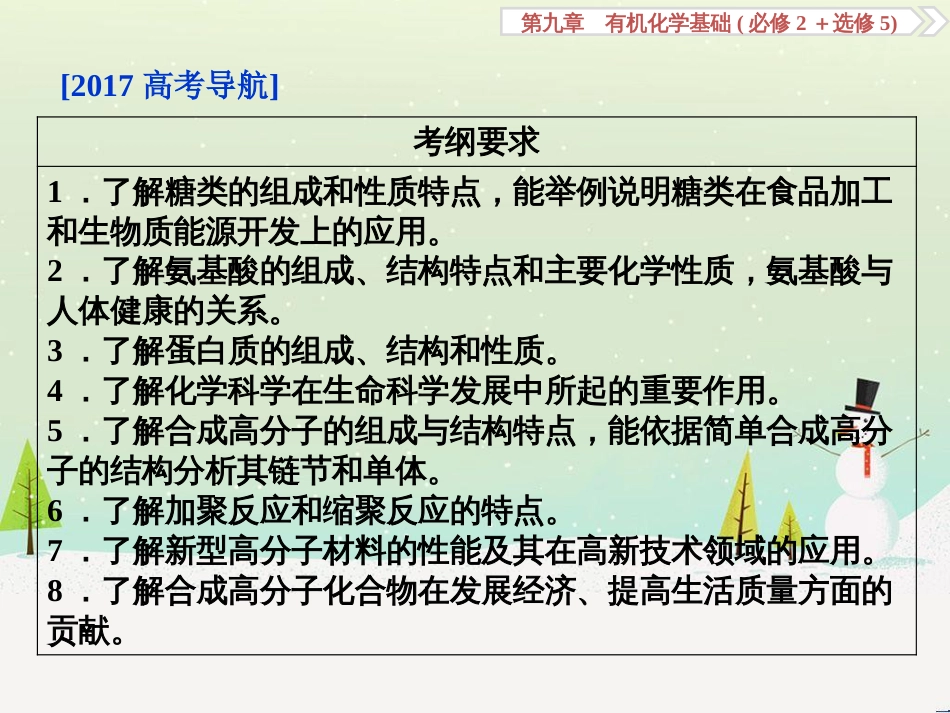 高考化学大一轮复习 第八章 水溶液中的离子平衡 第二讲 水的电离和溶液的酸碱性课件 (84)_第2页