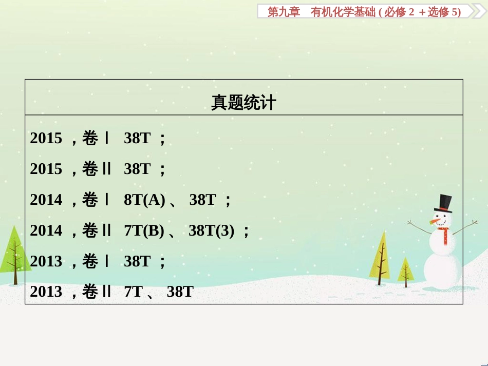 高考化学大一轮复习 第八章 水溶液中的离子平衡 第二讲 水的电离和溶液的酸碱性课件 (84)_第3页