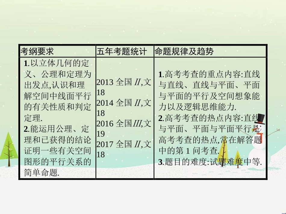 高考数学一轮复习 1.1 集合的概念与运算课件 文 (19)_第2页