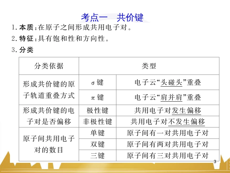 高中语文 异彩纷呈 千姿百态 传记体类举隅 启功传奇课件 苏教版选修《传记选读》 (37)_第3页