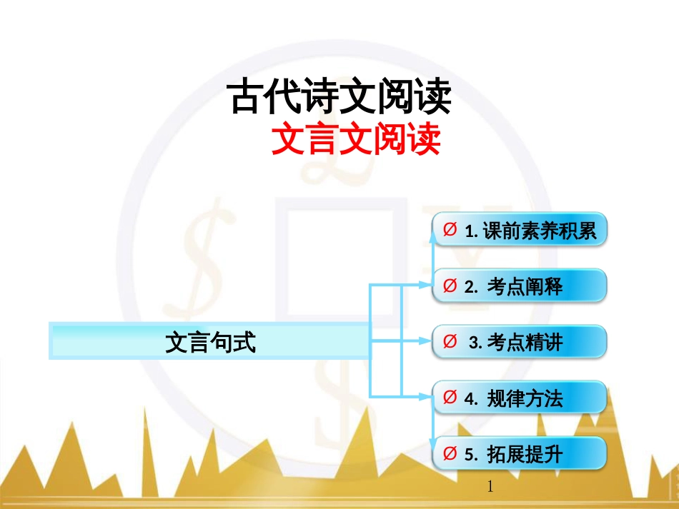 高考语文一轮复习 语言文字运用 正确使用成语（一）课件 新人教版 (14)_第1页