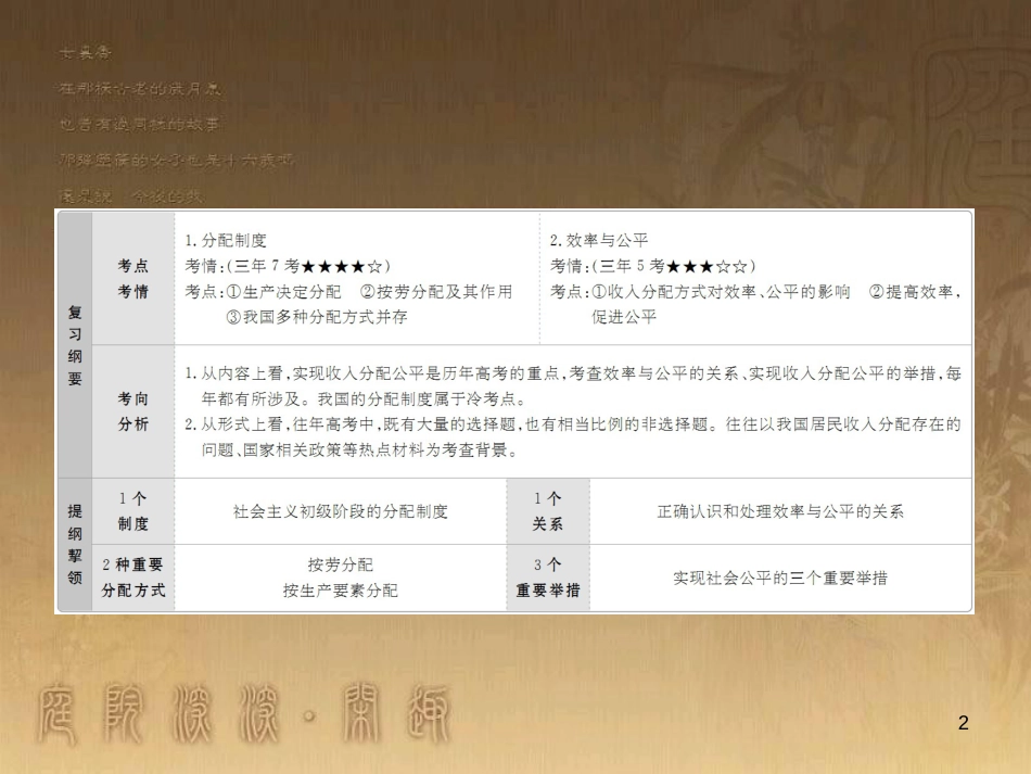 高中生物 第五章 人与环境 5.2 创造人与自然的和谐课件 苏教版必修3 (50)_第2页