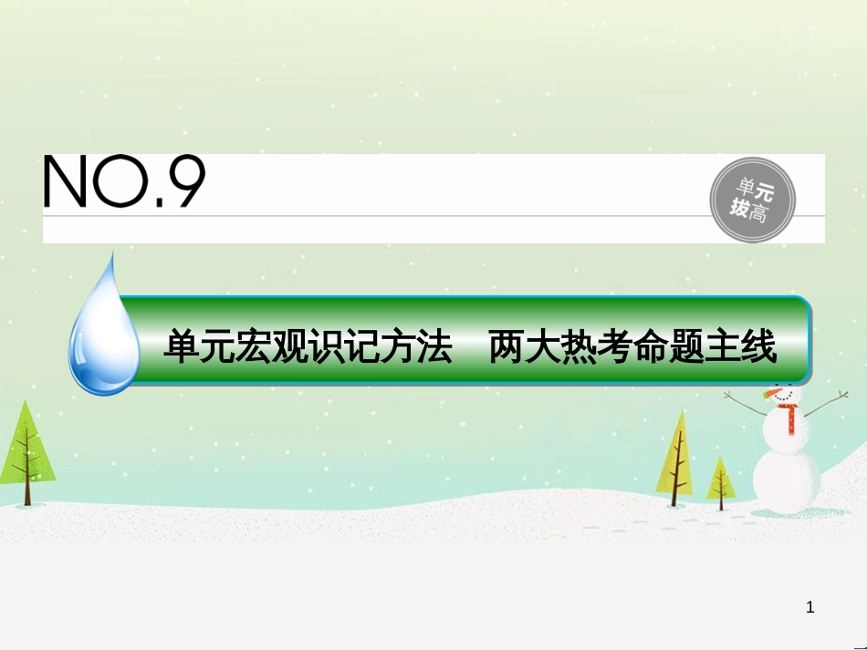 高考地理 技法点拨——气候 1 (773)_第1页