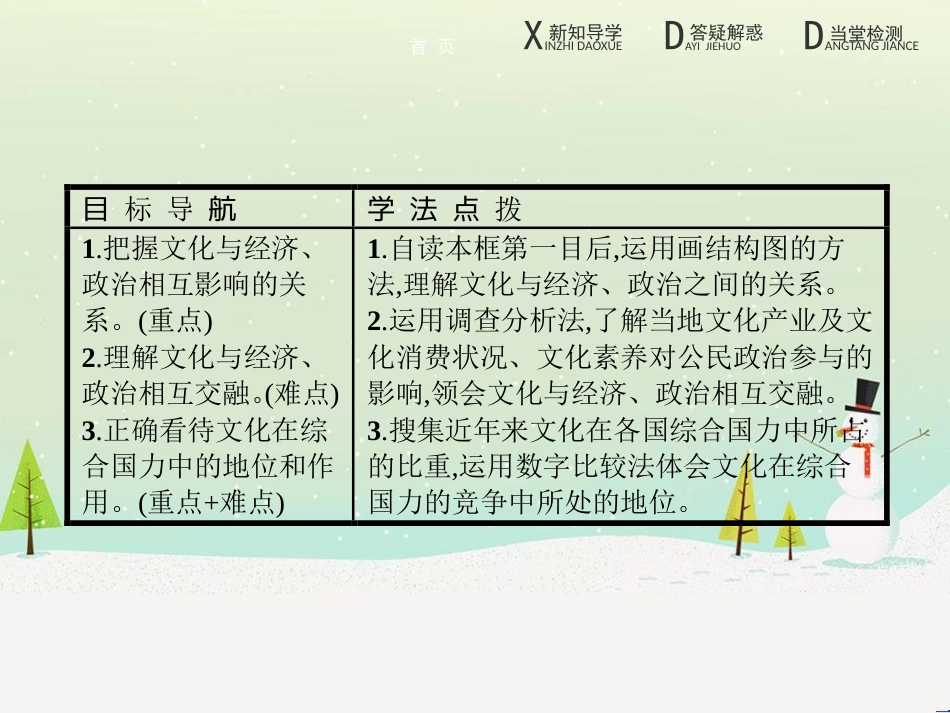 高中地理 1.1 地球的宇宙环境课件 湘教版必修1 (5)_第2页