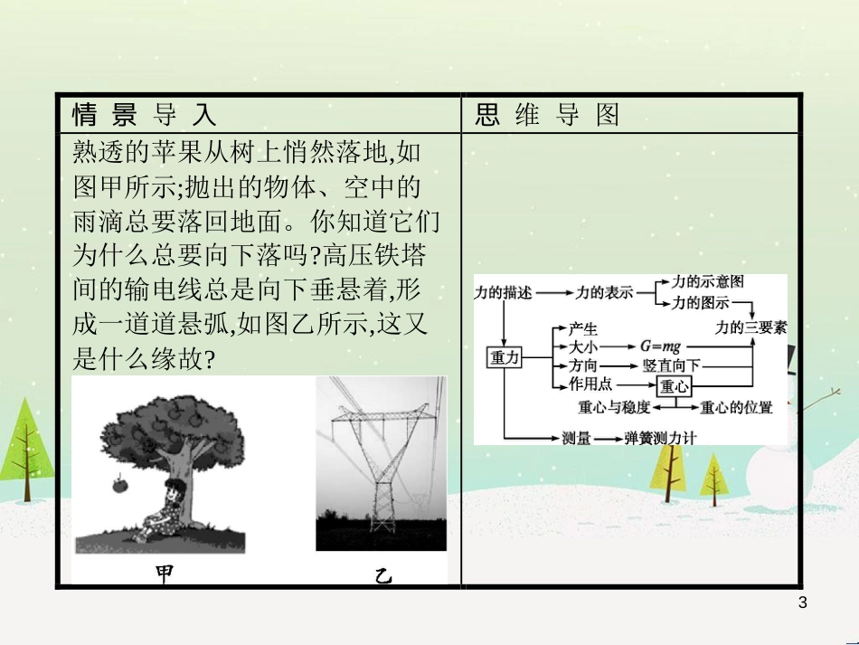 高中地理 1.1 地球的宇宙环境课件 湘教版必修1 (144)_第3页