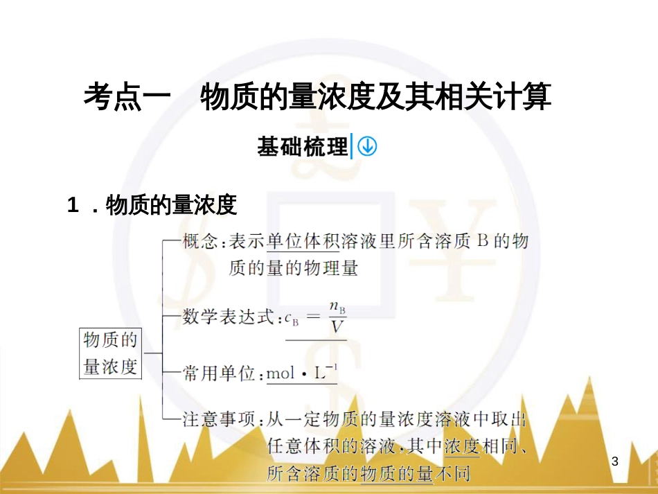 高考语文复习 作文技法点拨 4 议论文论证方法课件 (54)_第3页