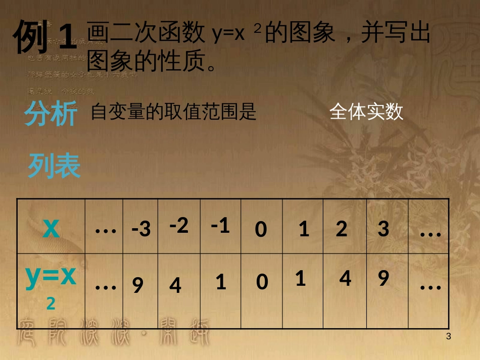 九年级数学下册 26.2.1 二次函数y=ax2的图象及性质课件2 （新版）华东师大版_第3页