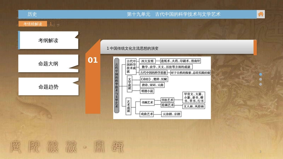 高中生物 第五章 人与环境 5.2 创造人与自然的和谐课件 苏教版必修3 (136)_第3页