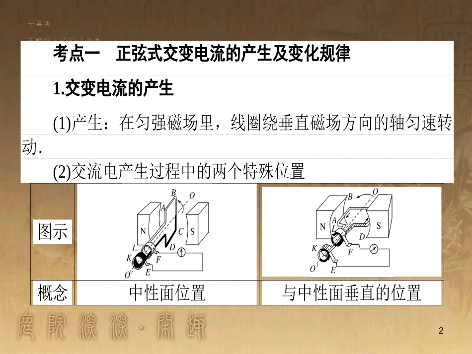 高考政治一轮复习 4.4.2 实现人生的价值课件 新人教版必修4 (76)_第2页