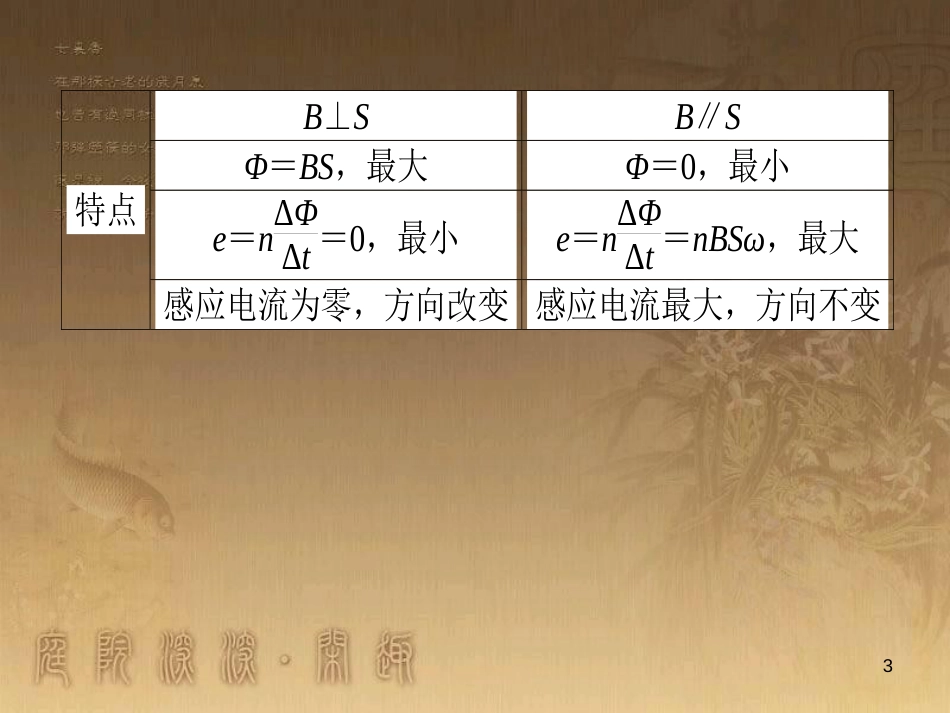 高考政治一轮复习 4.4.2 实现人生的价值课件 新人教版必修4 (76)_第3页