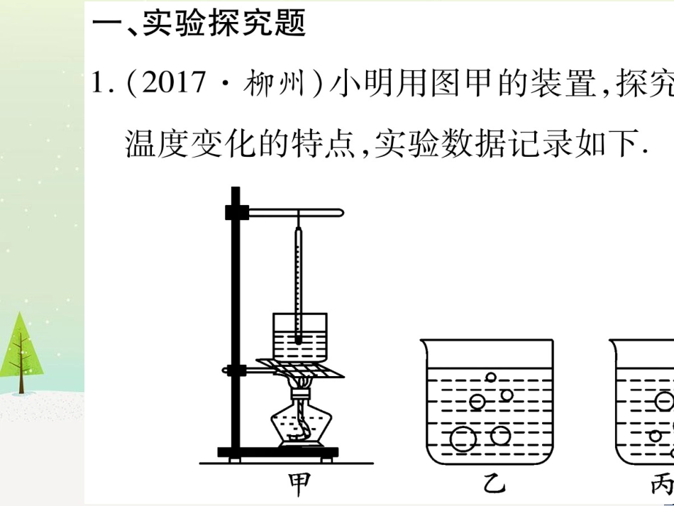 高考数学二轮复习 第一部分 数学方法、思想指导 第1讲 选择题、填空题的解法课件 理 (97)_第2页