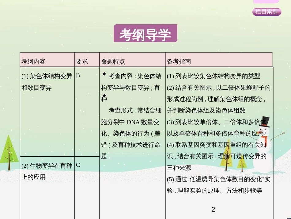 高考生物一轮复习 第八单元 生物的进化（第28课时）生物的进化课件 (32)_第2页