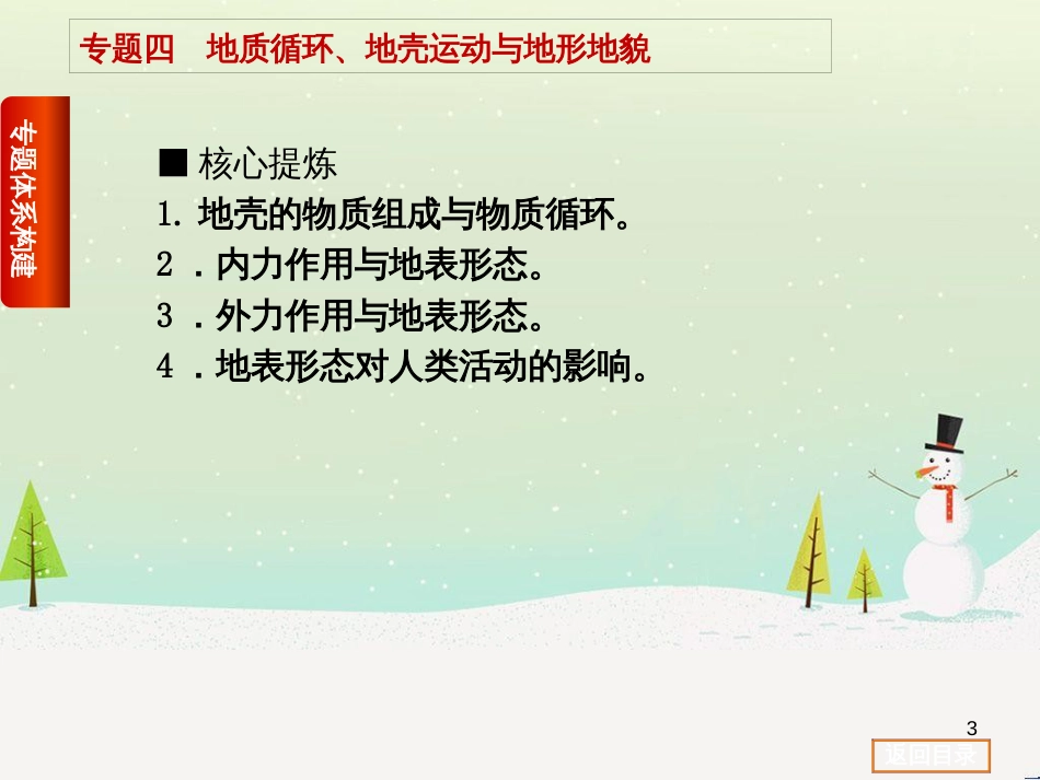 高考复习方案（全国通用）2016高考地理二轮复习 专题四 地质循环、地壳运动与地形地貌课件_第3页