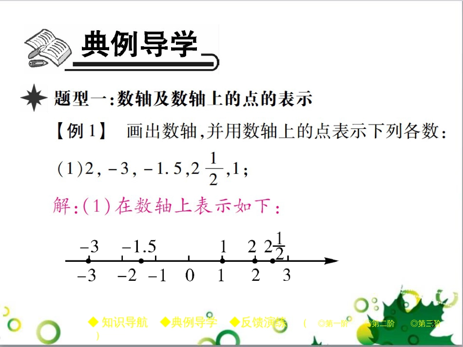 七年级英语上册 周末读写训练 WEEK TWO课件 （新版）人教新目标版 (213)_第3页