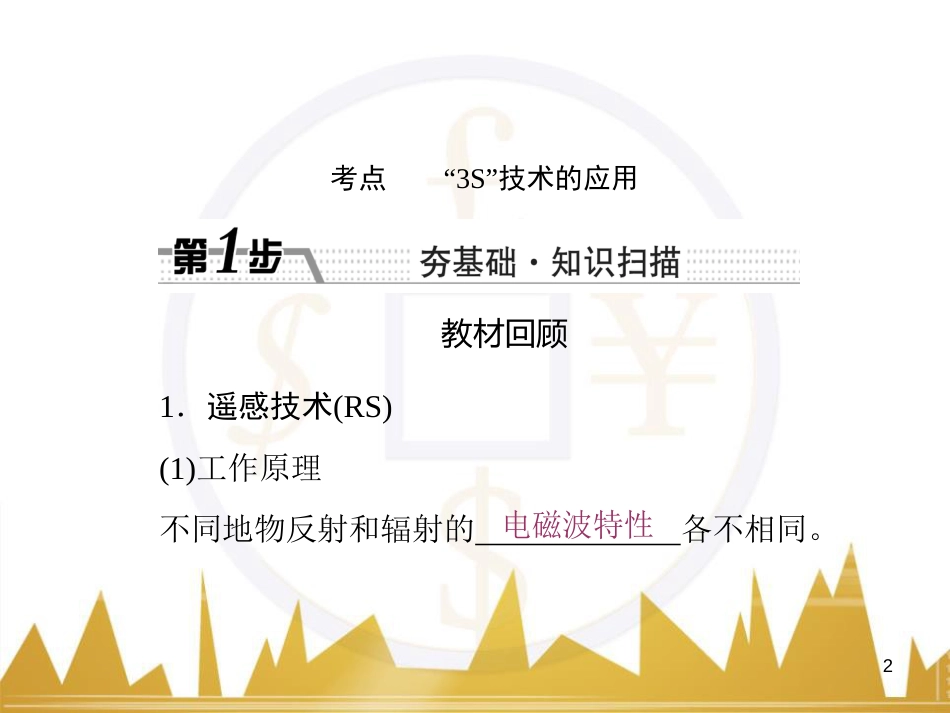 高三化学一轮总复习 有机化学基础（第4课时）高分子化合物与有机合成课件（选修5） (24)_第2页