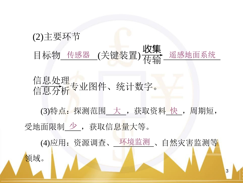 高三化学一轮总复习 有机化学基础（第4课时）高分子化合物与有机合成课件（选修5） (24)_第3页