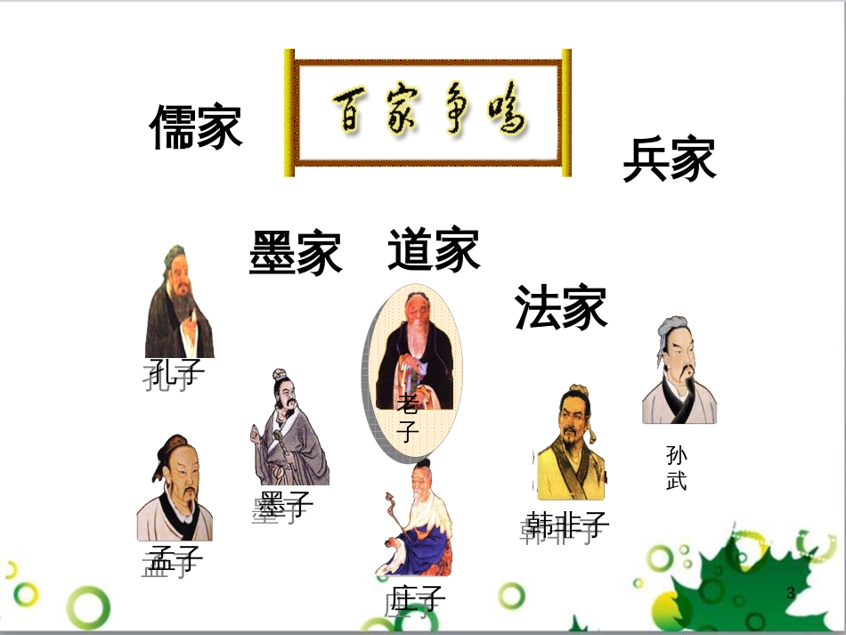 七年级英语上册 周末读写训练 WEEK TWO课件 （新版）人教新目标版 (53)_第3页