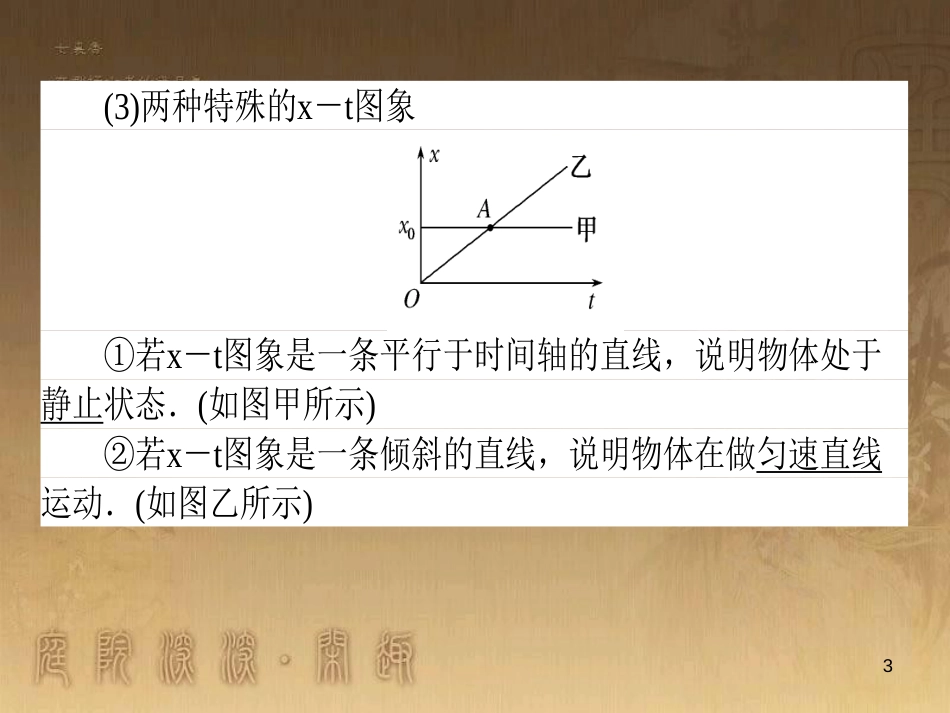 高考政治一轮复习 4.4.2 实现人生的价值课件 新人教版必修4 (93)_第3页