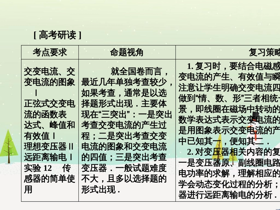 高考地理大一轮复习 第十八章 世界地理 第二节 世界主要地区课件 新人教版 (74)_第2页