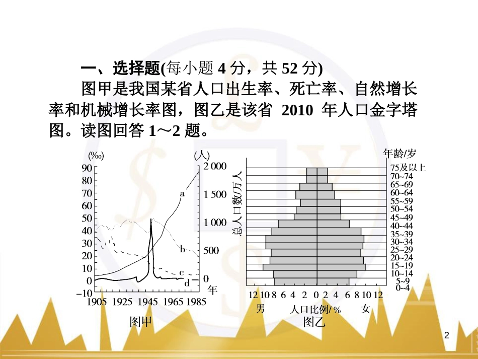 高三化学一轮总复习 有机化学基础（第4课时）高分子化合物与有机合成课件（选修5） (314)_第2页