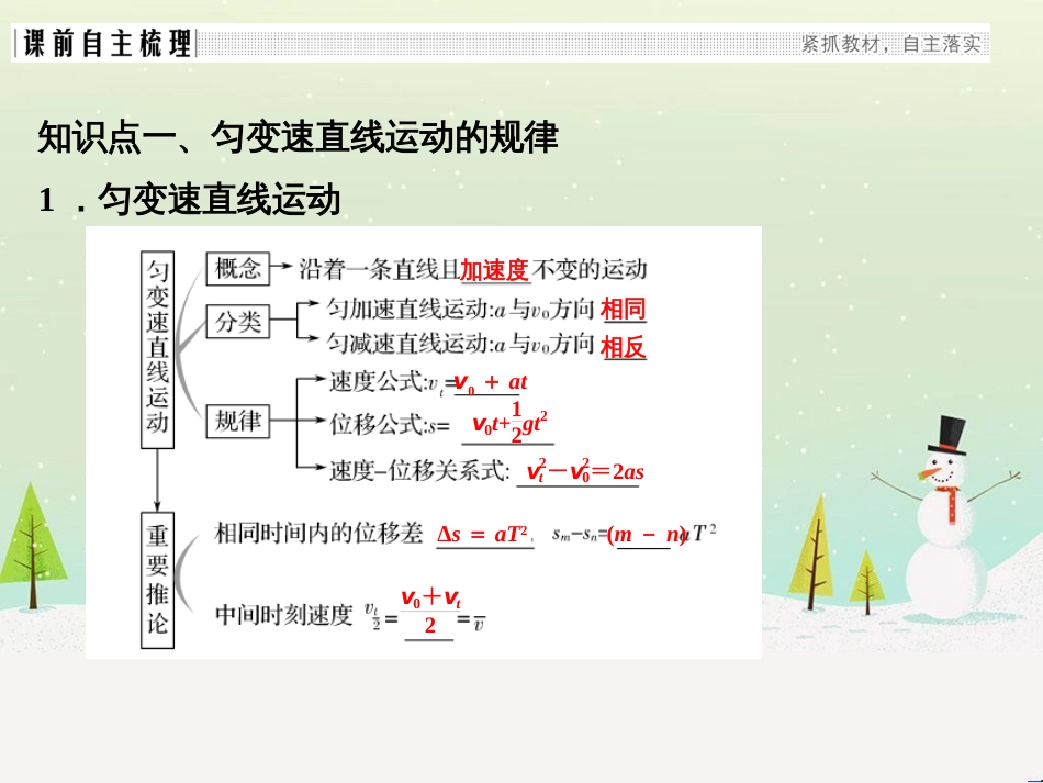 高考地理大一轮复习 第十八章 世界地理 第二节 世界主要地区课件 新人教版 (98)_第2页