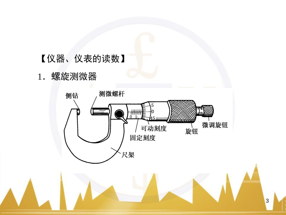 高考物理一轮复习 专题一 力与直线运动课件 (191)_第3页