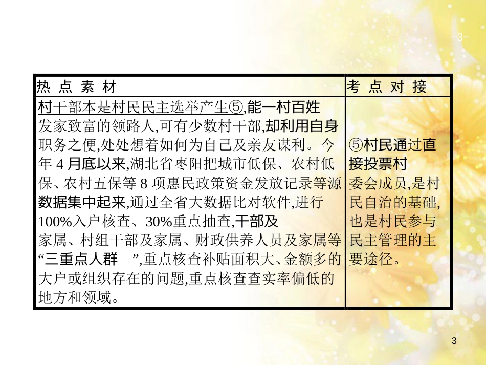 中考数学总复习 专题一 图表信息课件 新人教版 (542)_第3页