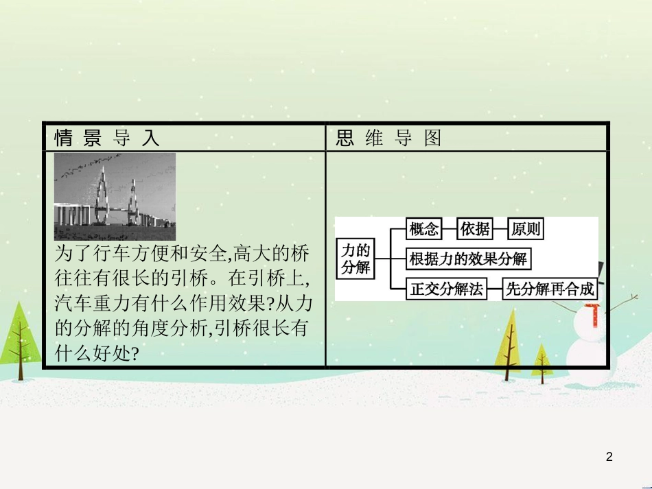 高中地理 1.1 地球的宇宙环境课件 湘教版必修1 (145)_第2页