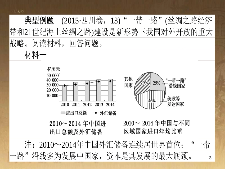 高考政治一轮复习 4.4.2 实现人生的价值课件 新人教版必修4 (155)_第3页