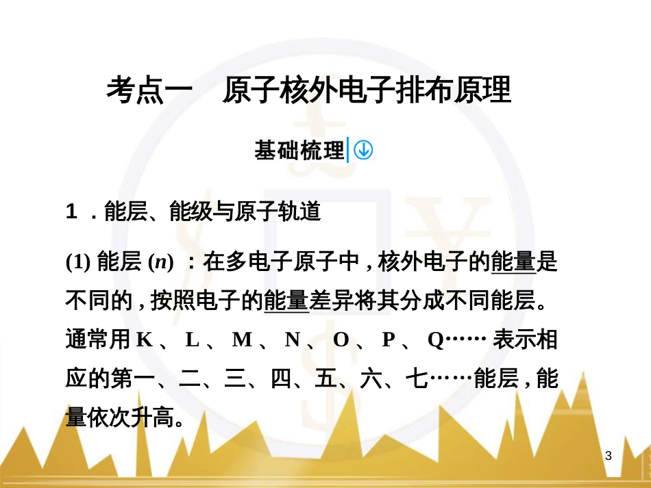高考语文复习 作文技法点拨 4 议论文论证方法课件 (88)_第3页