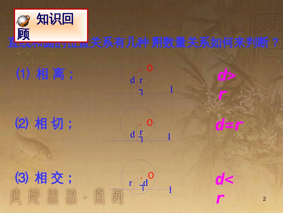 九年级数学下册 27.2.3 切线课件 （新版）华东师大版_第2页