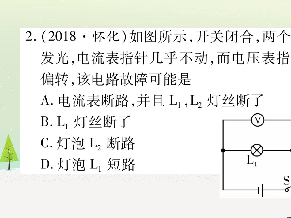 高考数学二轮复习 第一部分 数学方法、思想指导 第1讲 选择题、填空题的解法课件 理 (89)_第3页