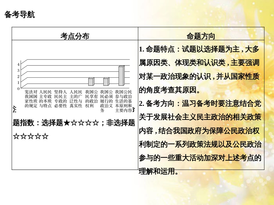 中考数学总复习 专题一 图表信息课件 新人教版 (543)_第2页