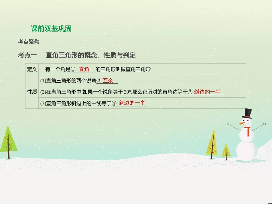 高考数学二轮复习 第一部分 数学方法、思想指导 第1讲 选择题、填空题的解法课件 理 (164)_第2页