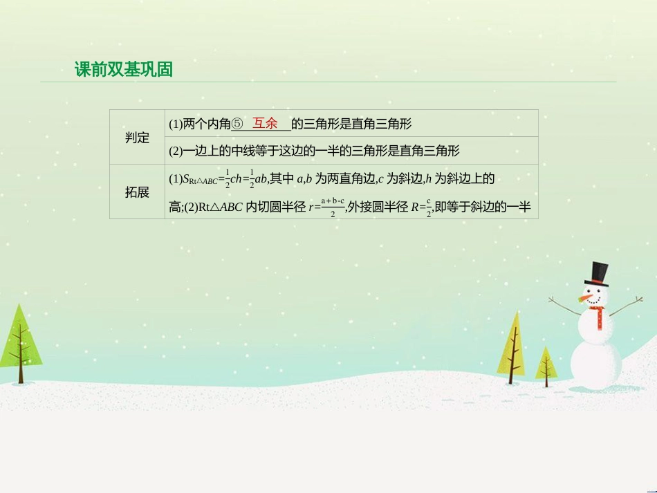 高考数学二轮复习 第一部分 数学方法、思想指导 第1讲 选择题、填空题的解法课件 理 (164)_第3页