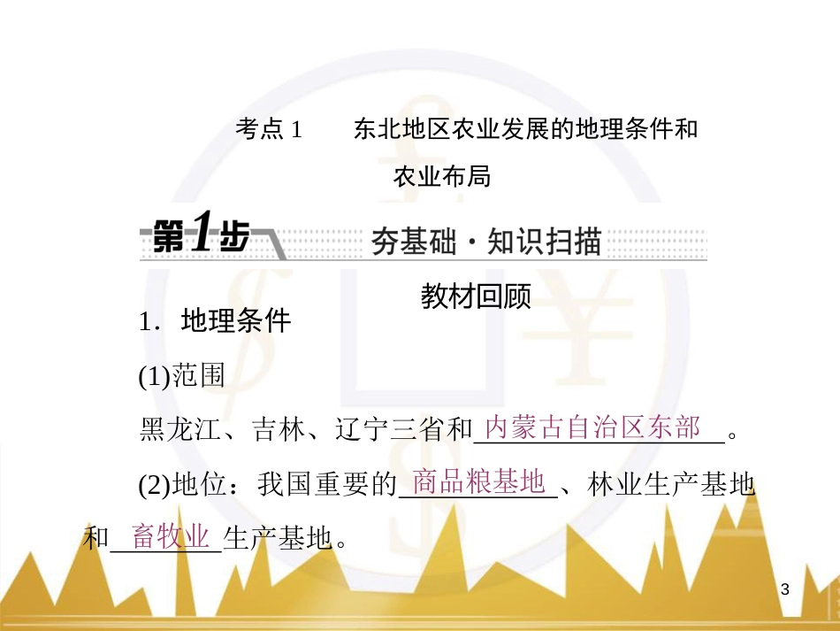 高三化学一轮总复习 有机化学基础（第4课时）高分子化合物与有机合成课件（选修5） (35)_第3页