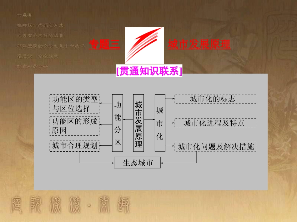 全国高考地理二轮复习（五大原理+准确分析）专题三 城市发展原理课件_第1页