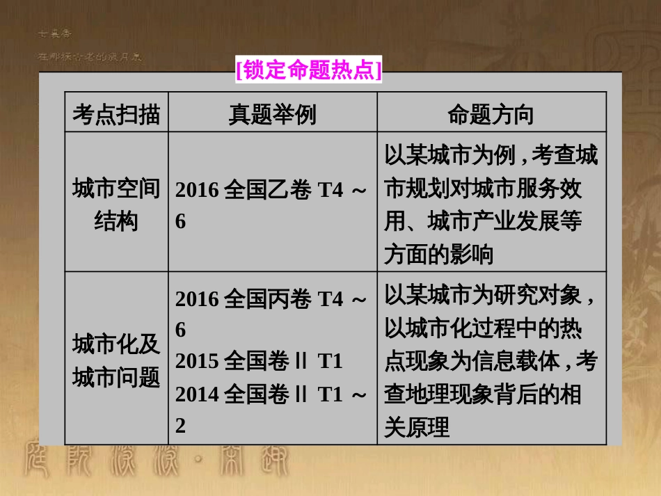 全国高考地理二轮复习（五大原理+准确分析）专题三 城市发展原理课件_第2页